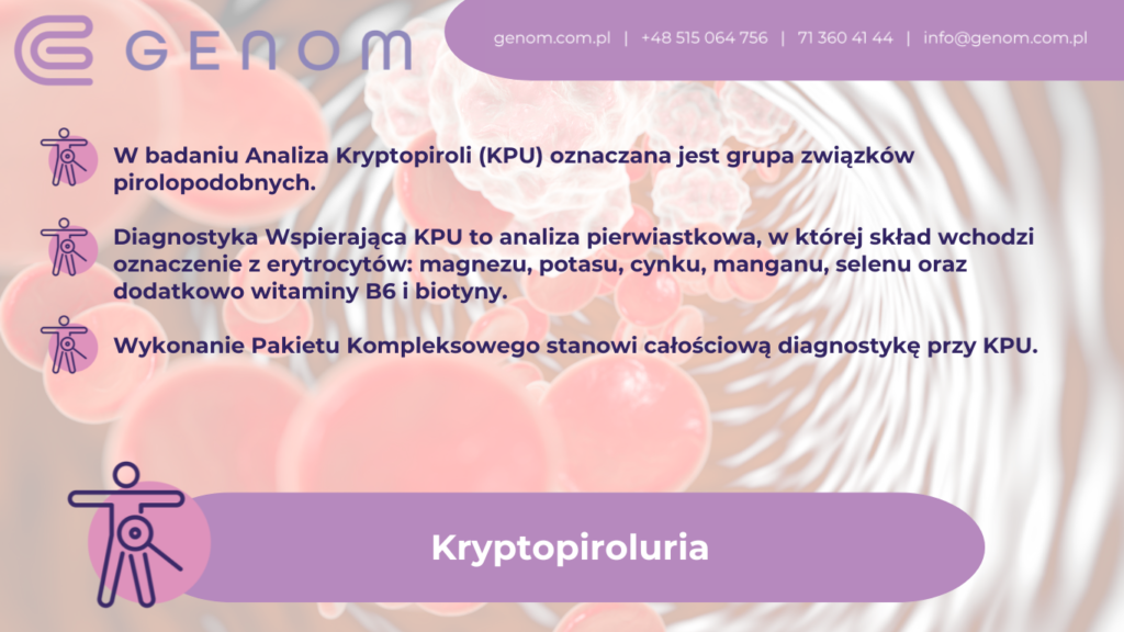 Analiza Kryptopiroli (KPU) - GENOM Diagnostyka Medyczna