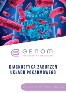 Nietolerancje Pokarmowe IgG Genom- Diagnostyka Medyczna